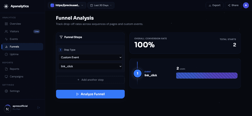 APAnalytics screenshot 2